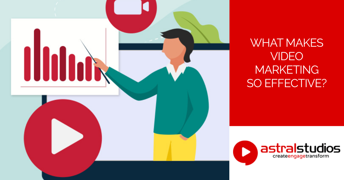What Makes Video Marketing So Effective?